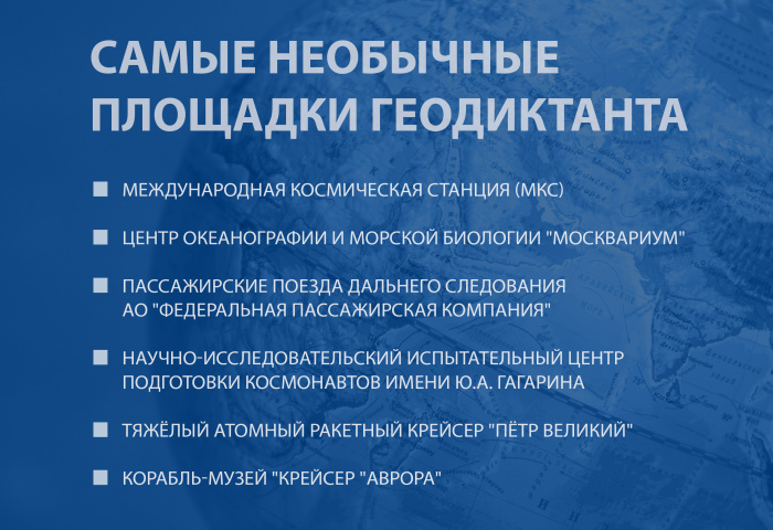 Географический диктант что это. Смотреть фото Географический диктант что это. Смотреть картинку Географический диктант что это. Картинка про Географический диктант что это. Фото Географический диктант что это